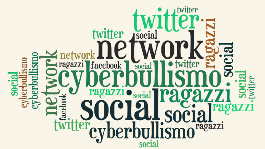 Bullismo e Cyberbullismo | ID S.O.F.I.A.: 58836